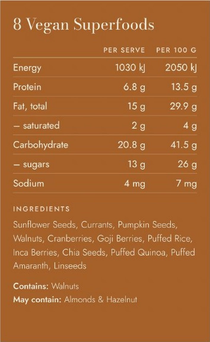 8 Vegan Superfoods nutrition information and ingredients
